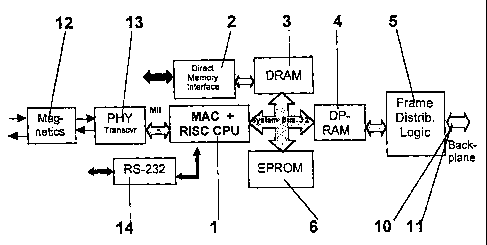 A single figure which represents the drawing illustrating the invention.